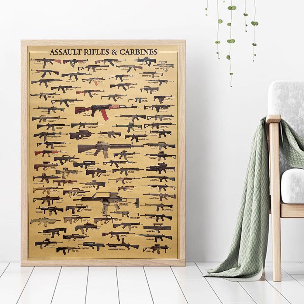 Vintage Collectible Guns - Винтажные постеры с изображением штурмовых винтовок