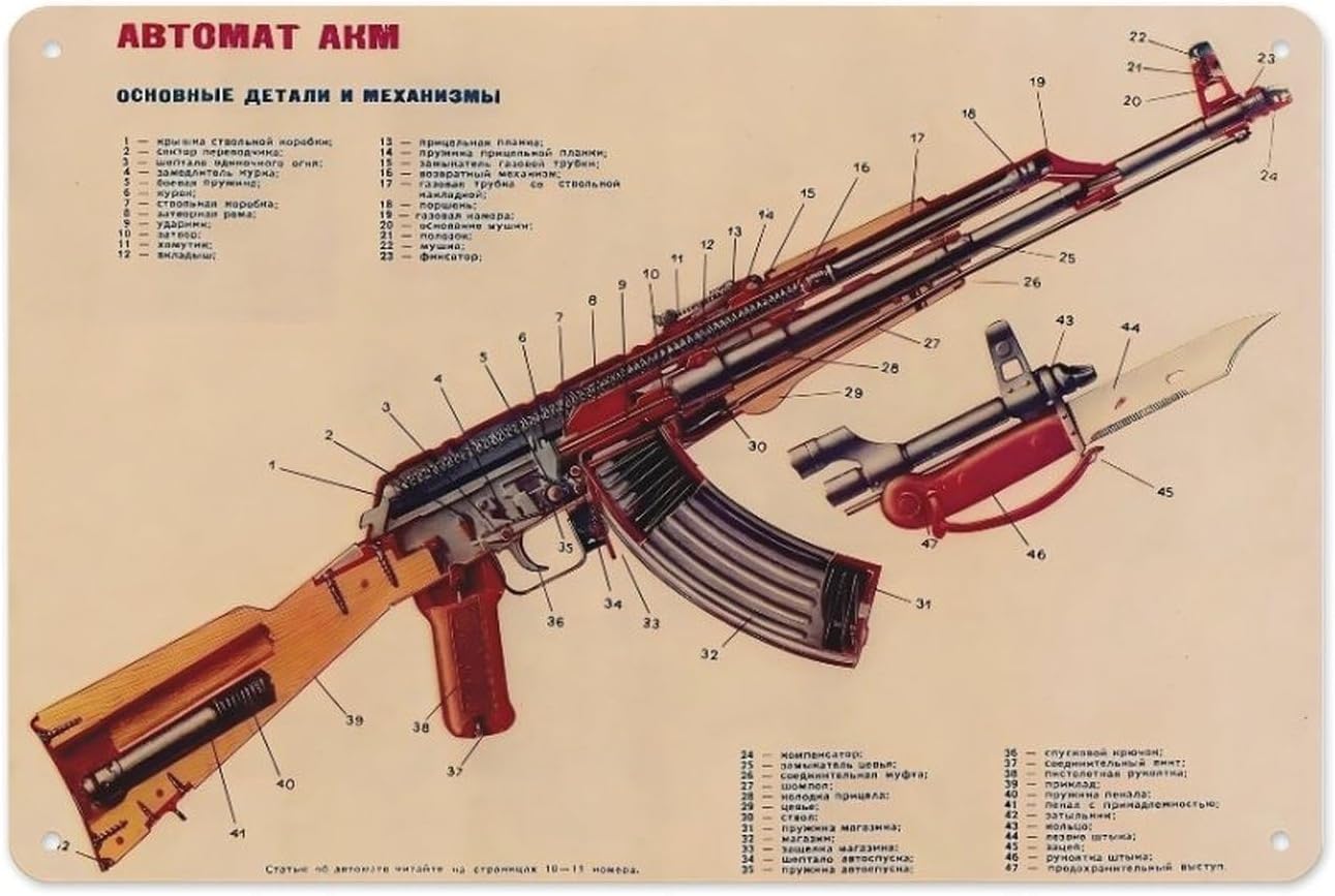 Vintage Collectible Guns - Винтажная металлическая табличка с изображением модифицированной