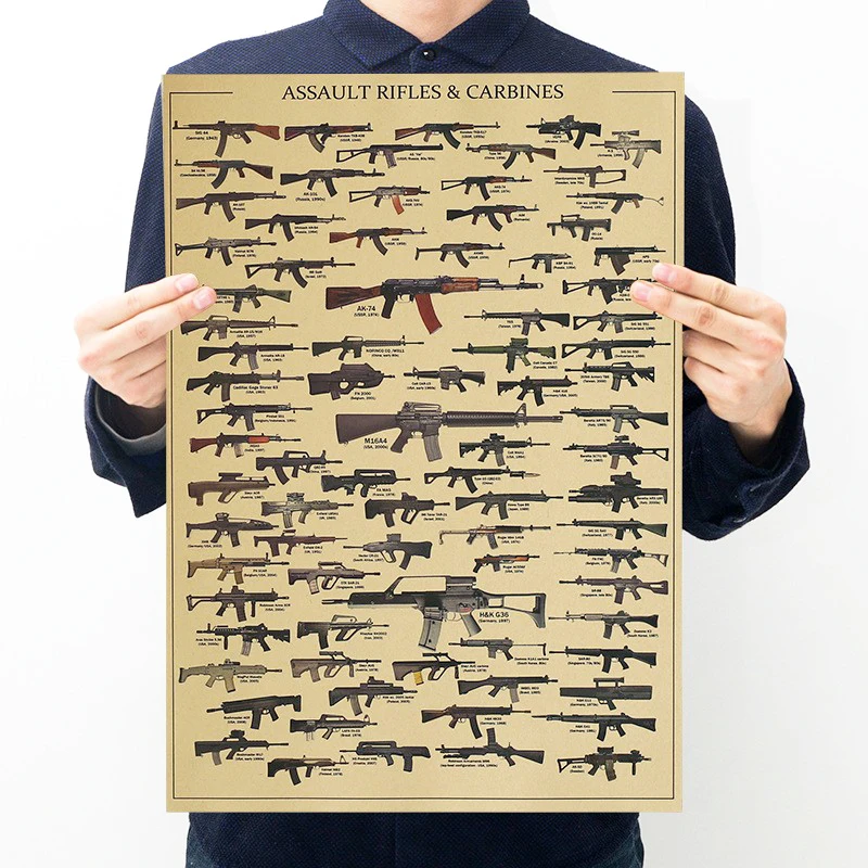 Vintage Collectible Guns - Знаменитая коллекция пистолетов, плакаты в стиле